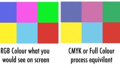 cmyk-rgb