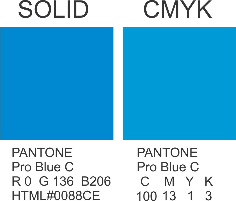 Печать pantone. Синий цвет CMYK. Голубой пантон. Синий цвет в CMYK для печати. Красивый синий цвет CMIK.